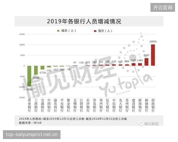 英超薪资结构不均可能影响更衣室凝聚力